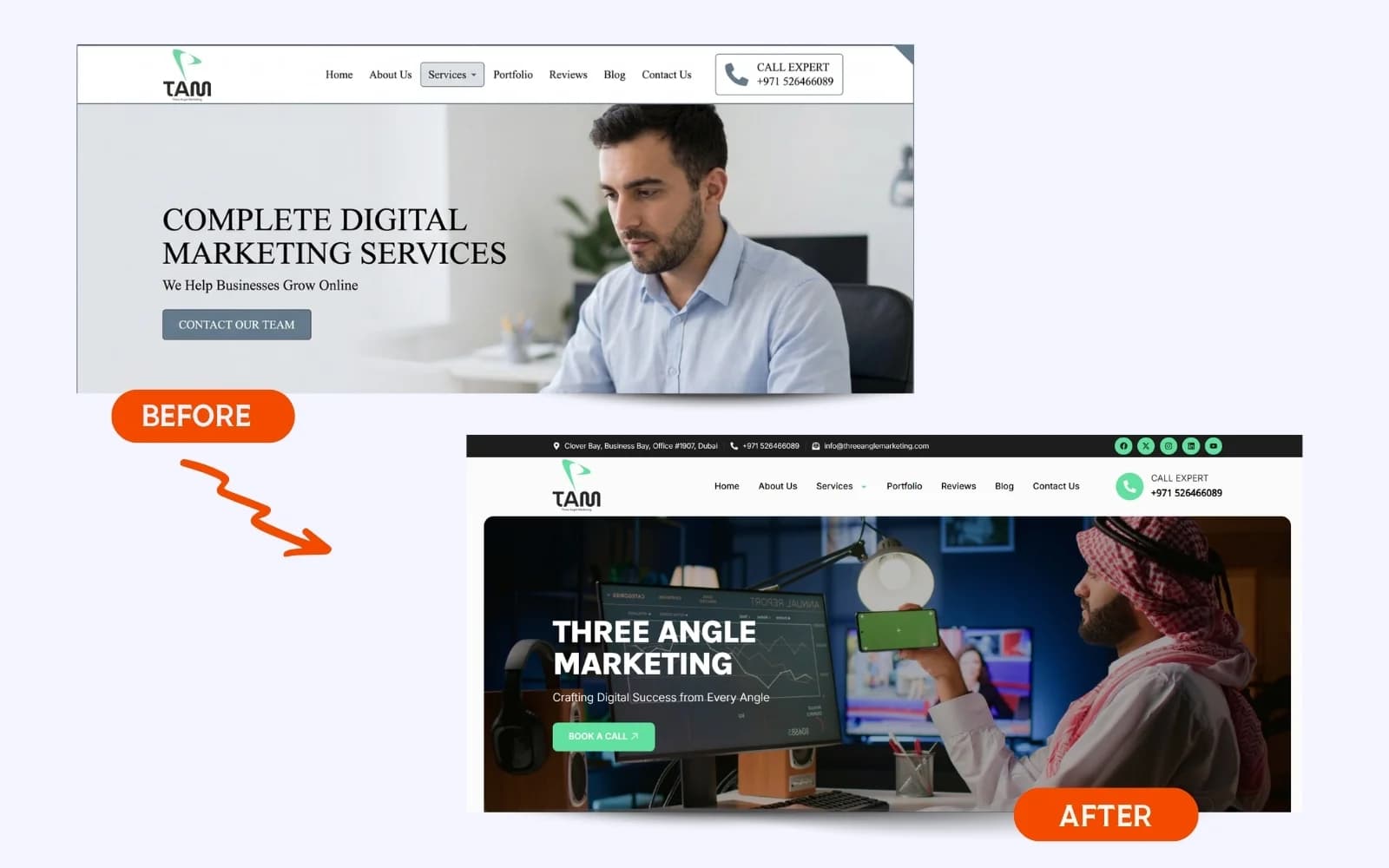Three Angle Marketing — slide 1